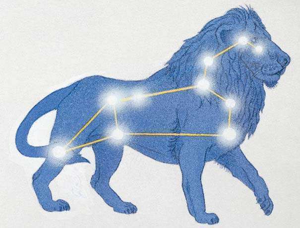 Constellations : leurs noms, caractéristiques et histoire