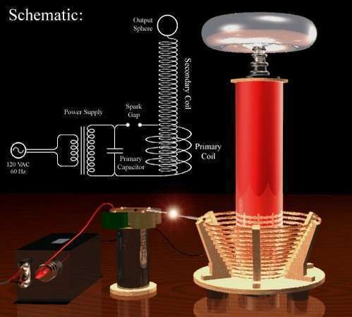 How to assemble a Tesla coil with your own hands